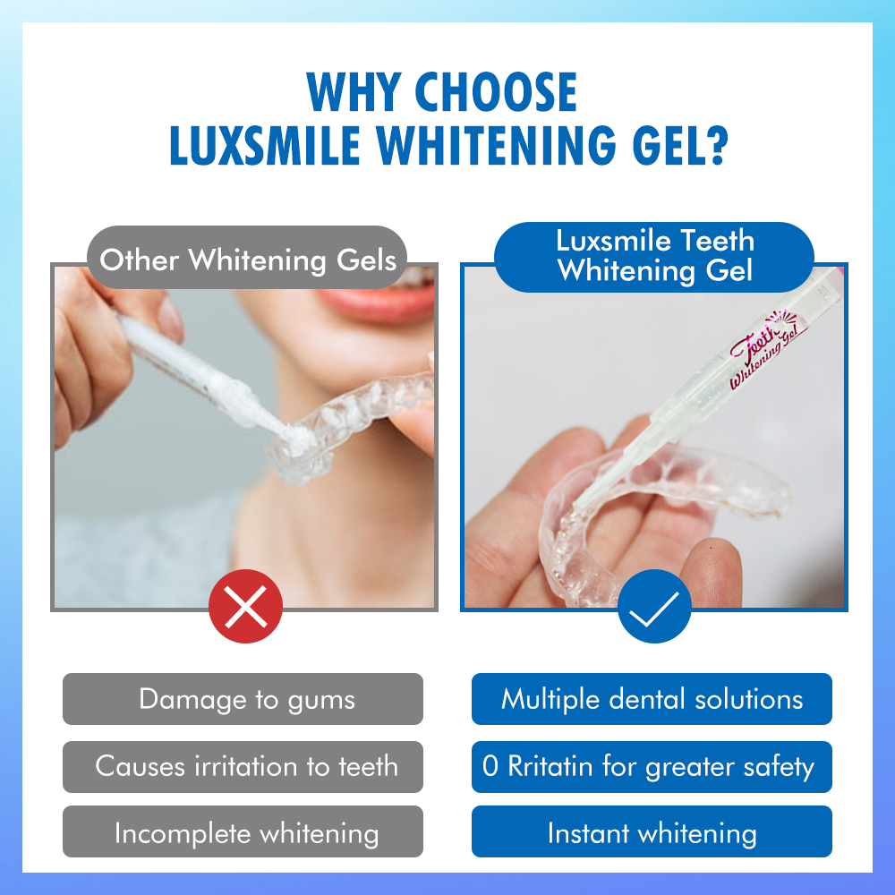 جل تبييض الأسنان PAP أو 35% CP - مراجعة Teeth Whitening With Hydrogen Peroxide وسعره