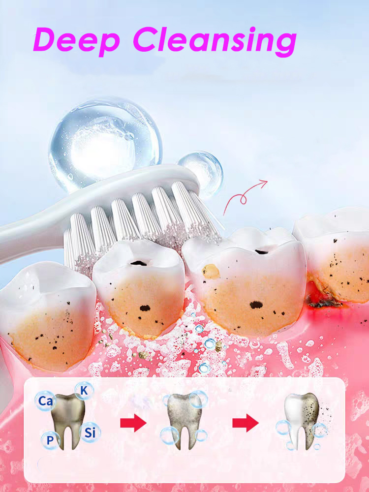 GlorySmile تبييض الأسنان معجون - مراجعة Teeth Whitening Xylitol وسعره
