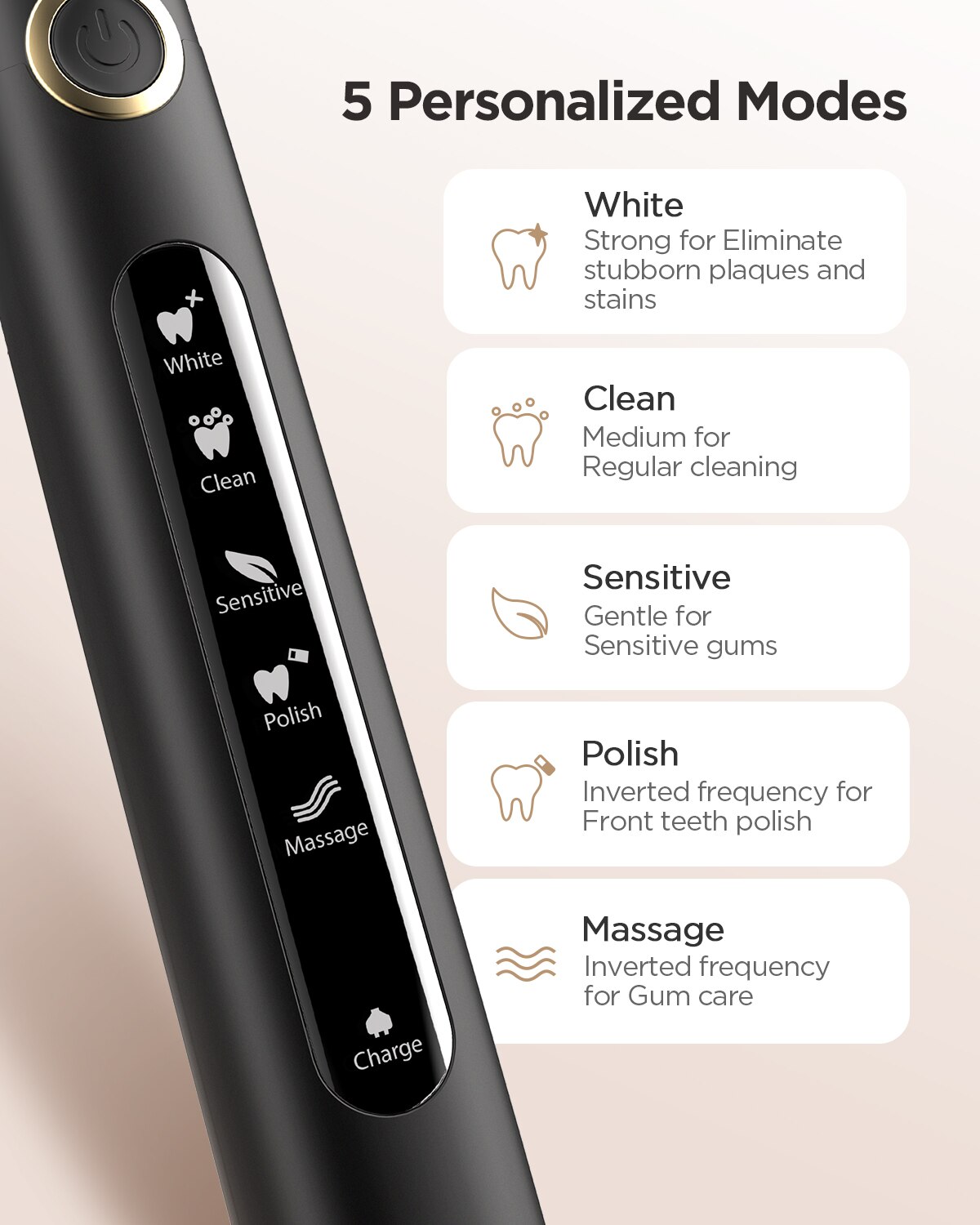 فرش فيريوا شحن USB قابلة لإعاد - مراجعة Electric Toothbrush Sonic وسعره