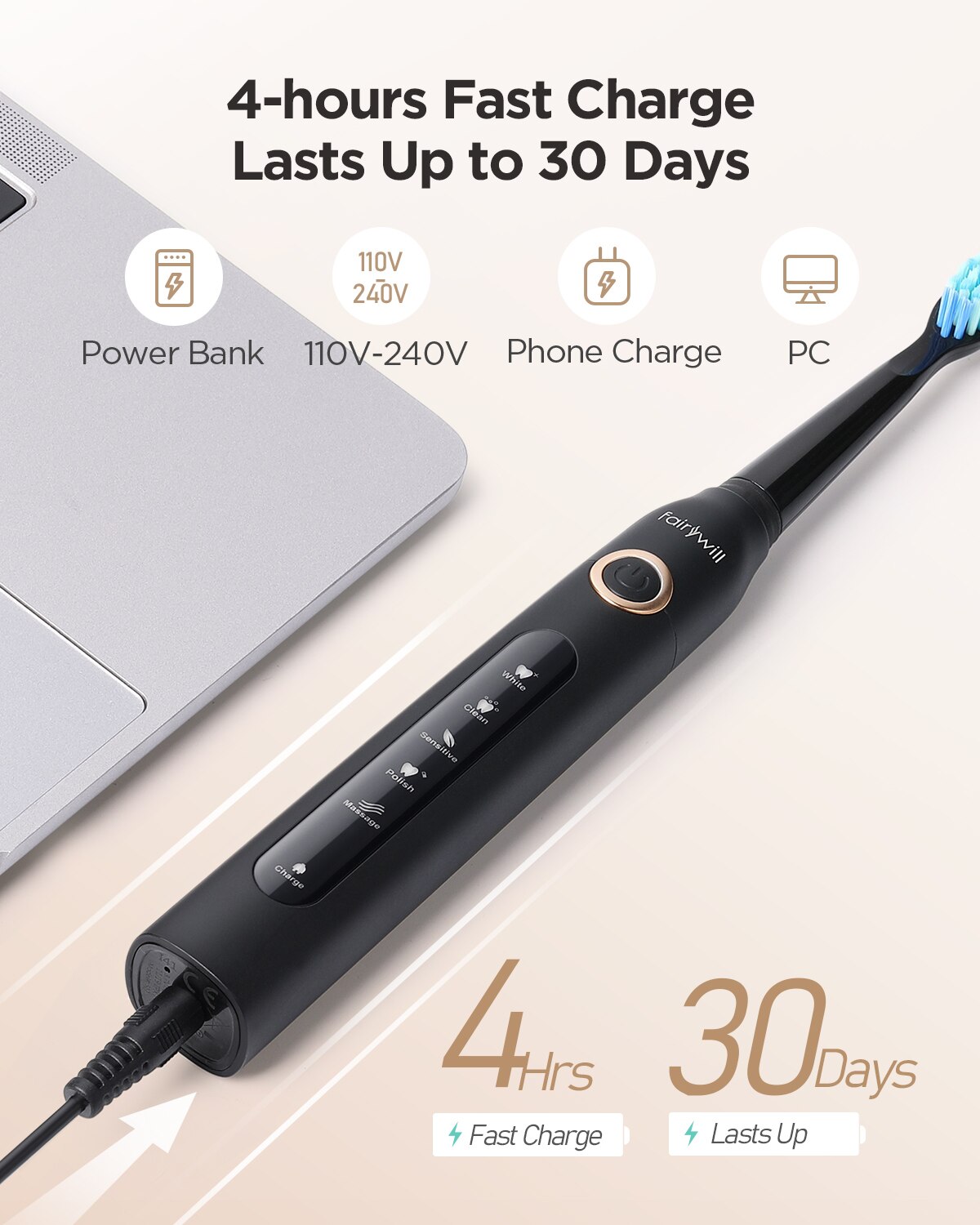 فرش فيريوا شحن USB قابلة لإعاد - مراجعة Electric Toothbrush Sonic وسعره