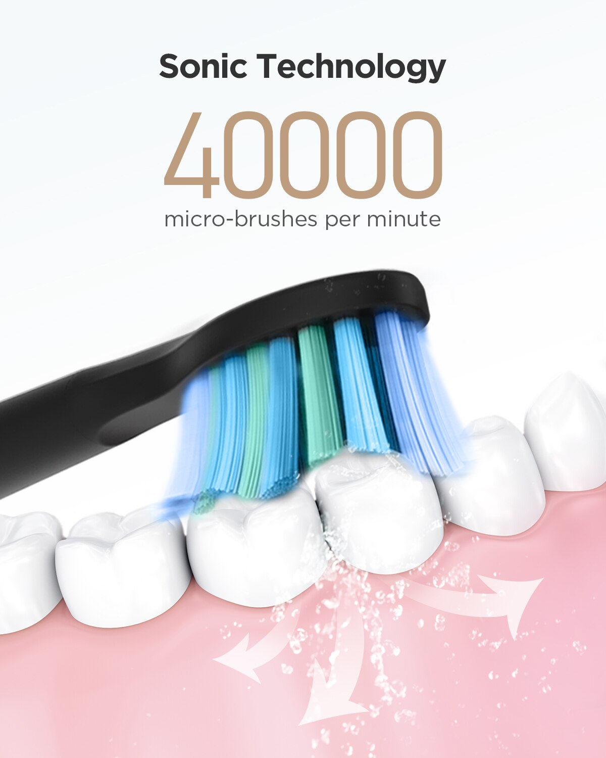 فرش فيريوا شحن USB قابلة لإعاد - مراجعة Electric Toothbrush Sonic وسعره