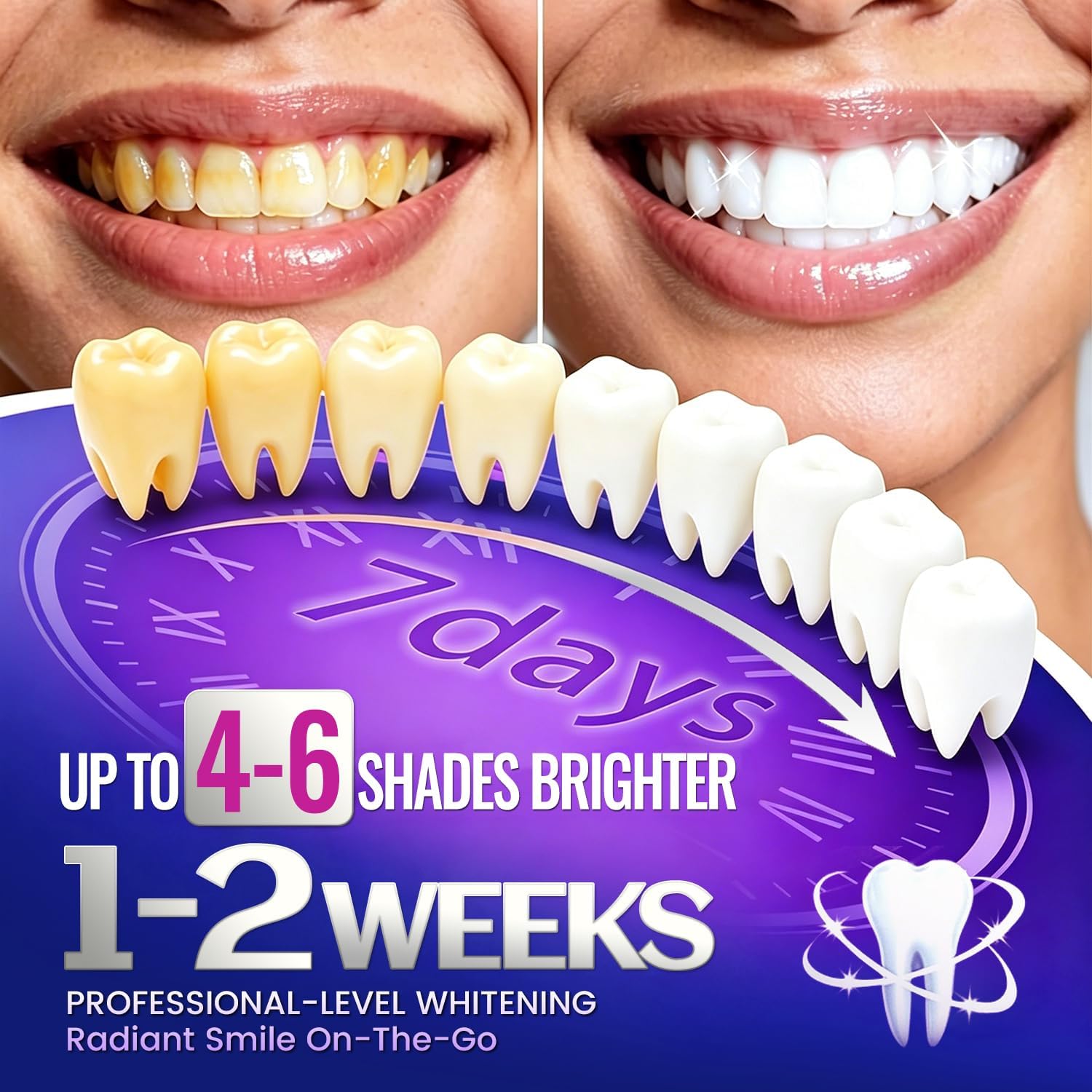 1/7 أزواج من شرائط تبييض الأسن - مراجعة Teeth Whitening Strips Crest وسعره