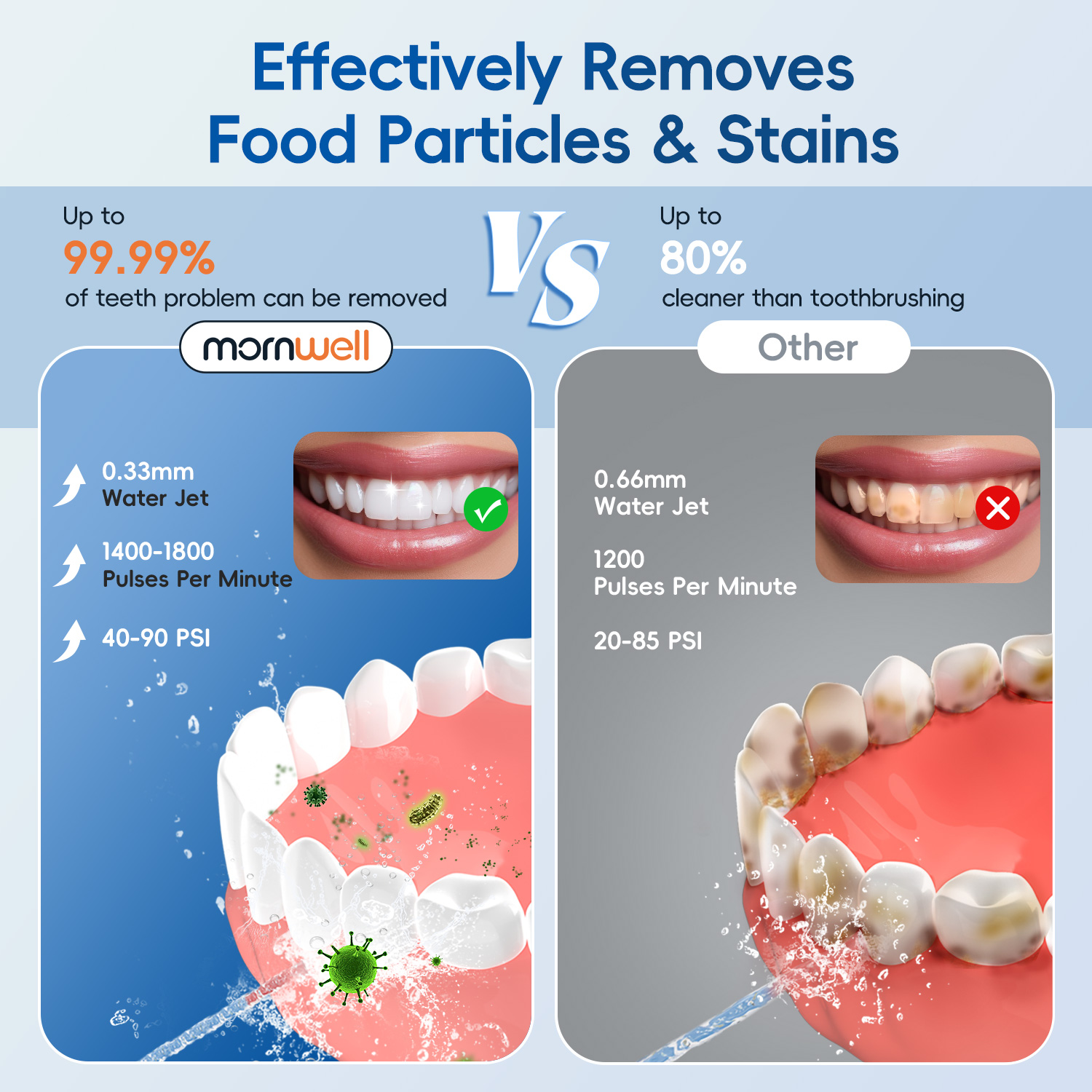 جهاز تنظيف الأسنان بالماء مع ف - مراجعة Electric Toothbrush Sonic وسعره