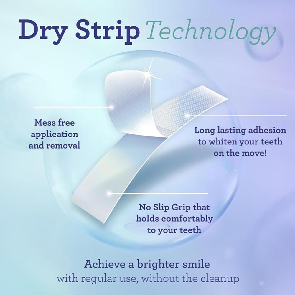 1/2/3 علب من شرائط تبييض الأسن - مراجعة Teeth Whitening Strips Crest وسعره